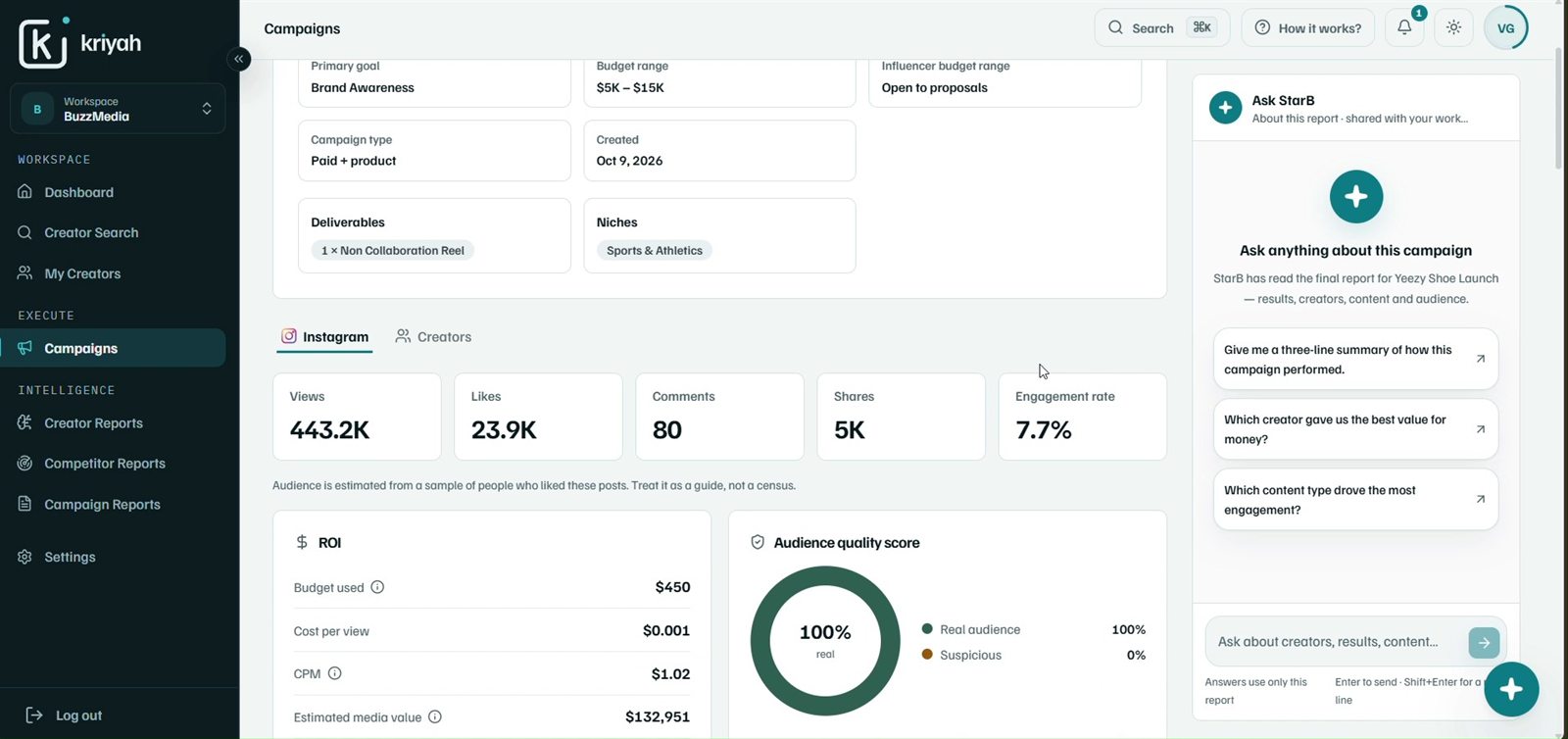 Prove: Share one report with the ROI