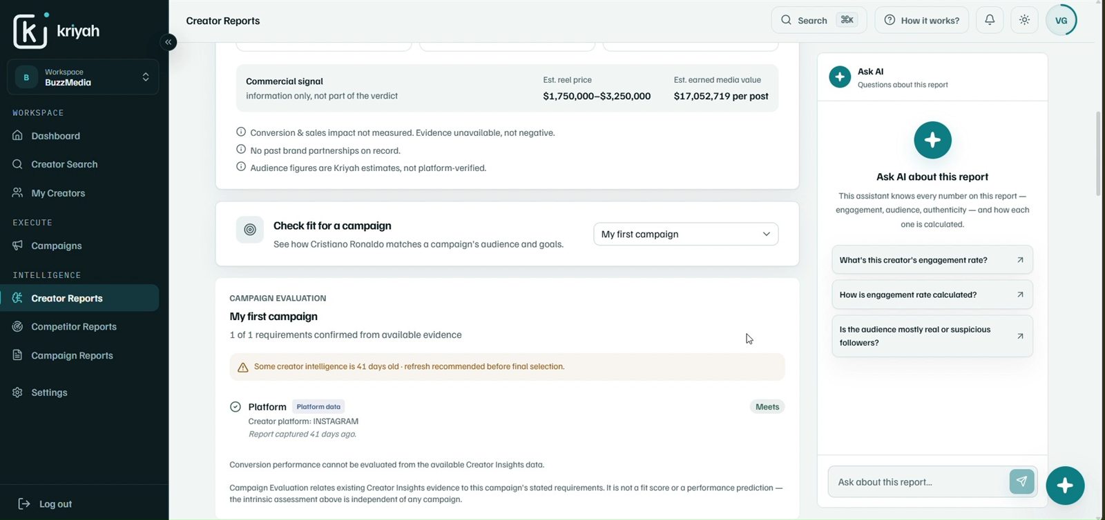 Check fit for a campaign: pick a campaign and see how the creator matches its stated requirements