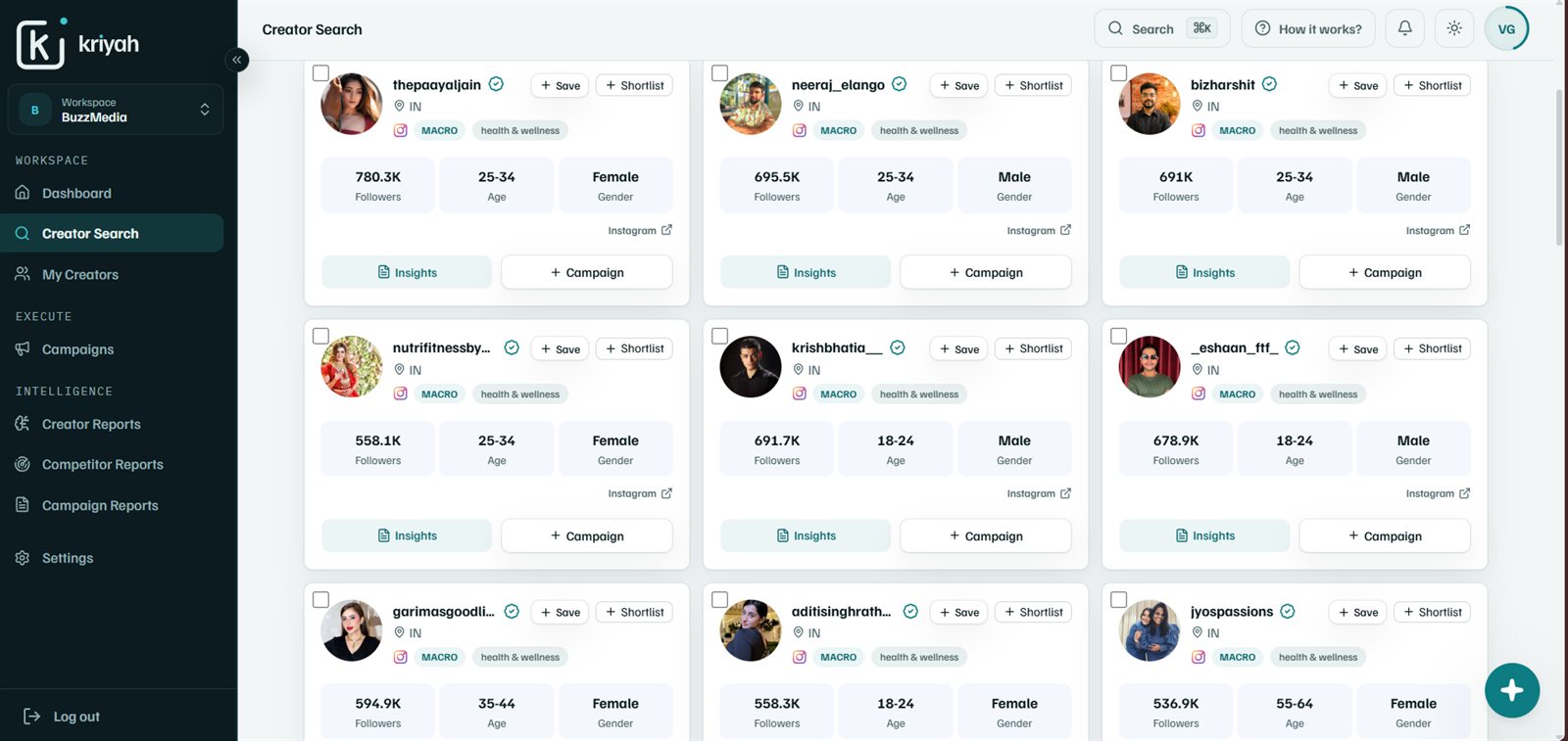 Creator Search card view showing creator photo, location, tier, category, followers, audience age and gender